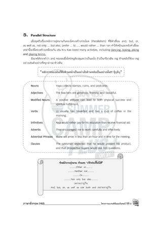 ภาษาอังกฤษ (162)____________________________________________โครงการแบรนด์ซัมเมอร์แคมป์ ปีที่31
5. Parallel Structure
เมื่อพูดถึงเรื่องหลักการคู่ขนานกันของโครงสร้างประโยค (Parallelism) ที่มีคําเชื่อม and, but, or,
as well as, not only ... but also, prefer ... to ..., would rather ... than ฯลฯ ทําให้หน้าและหลังคําเชื่อม
เหล่านี้จะมีโครงสร้างเหมือนกัน เช่น Kru Kae loved many activities, including dancing, boxing, joking
and playing tennis.
สังเกตได้จากคําว่า and พอเจอเมื่อไหร่หนูต้องดูเลยว่าเป็นอะไร ถ้าเป็นกริยาเติม ing ด้านหลังก็ต้อง ing
อย่างเช่นตัวอย่างที่ครูกล่าวมาข้างต้น
*หลักการของมันก็คือด้านหน้าเป็นอย่างไรด้านหลังเป็นอย่างนั้น!!! จุ๊บุจ๊บุ*
Nouns Yaya collects stamps, coins, and postcards.
Adjectives The teachers are generous, friendly, and beautiful.
Modified Nouns A positive attitude can lead to both physical success and
spiritual fulfillment.
Verbs JJ usually has breakfast and has a cup of coffee in the
morning.
Infinitives Naja would rather pay for his education than receive financial aid.
Adverbs They encouraged me to work carefully and effectively.
Adverbial Phrases Maew will arrive in less than an hour and in time for the meeting.
Clauses The salesman expected that he would present his product,
and that prospective buyers would ask him questions.
จําหลักการคูขนาน ทํานอง “เจาพอเซี้ยงไฮ”
..........Either or..........
..........Neither nor..........
..........Or..........
..........Not only but also..........
เพราะเราคู่กัน
And, but, or, as well as และ both and เพราะเราคู่กัน
 