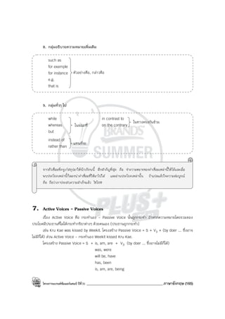โครงการแบรนด์ซัมเมอร์แคมป์ ปีที่31 ___________________________________________ภาษาอังกฤษ (165)
8. กลุ่มอธิบายความหมายเพิ่มเติม
such as
for example
for instance
e.g.
that is
9. กลุ่มทั่วๆ ไป
while in contrast to
whereas on the contrary
but
instead of
rather than
จากตัวเชื่อมที่ครูเก๋สรุปมาให้นักเรียนนี้ สิ่งสําคัญที่สุด คือ จําความหมายของคําเชื่อมเหล่านี้ให้ได้และเมื่อ
พบประโยคเหล่านี้ก็ลองนําคําเชื่อมที่ให้มาไปใส่ และอ่านประโยคเหล่านั้น ถ้าแปลแล้วใจความสมบูรณ์
คือ ถือว่าเราประสบความสําเร็จแล้ว ไชโย!!!
7. Active Voices - Passive Voices
เรื่อง Active Voice คือ กระทําเอง - Passive Voice นั้นถูกกระทํา ถ้าหากความหมายโดยรวมของ
ประโยคมีประธานที่ไม่ได้กระทํากริยาต่างๆ ด้วยตนเอง (ประธานถูกกระทํา)
เช่น Kru Kae was kissed by Weekit. โครงสร้าง Passive Voice = S + V3 + (by doer ... ซึ่งอาจ
ไม่มีก็ได้) ส่วน Active Voice - กระทําเอง Weekit kissed Kru Kae.
โครงสร้าง Passive Voice = S + is, am, are + V3 (by doer ... ซึ่งอาจไม่มีก็ได้)
was, were
will be, have
has, been
is, am, are, being
ตัวอย่างคือ, กล่าวคือ
ในขณะที่
แทนที่จะ
ในทางตรงกันข้าม
 