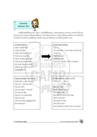 ภาษาอังกฤษ (168)____________________________________________โครงการแบรนด์ซัมเมอร์แคมป์ ปีที่31
สวัสดีจ้าครูเลดี้เก๋เก๋มาแล้ว หนูๆ จ๋า ต่อไปนี้คือโลกของ conversational common phrases ที่เราเจอ
กันบ่อยมากๆๆๆ จนแทบจะเป็นส่วนหนึ่งของ A ใน body ของพวกเรา ครูอยากให้หนูๆ หมั่นทบทวน หมั่นเอาไป
ใช้ หมั่นทําความเข้าใจ และสิ่งที่หนูๆ จะได้ คือ Success ใช่ไหมจ๊ะ เรามาเริ่มกันเลยดีกว่า 555
Greeting ทักทาย
How’s everything?
How’re things?
How’s life treating you?
How are you going?
How’s everything going?
How do you feel today?
และ How have you been?
What’ve you been up to?
สบายกันดีไหมจ๊ะ
Answering Greeting
*so, so
*I’m still alive. / I am alive and kicking
*I am O.K.
*Nothing much
*Nothing really
I am fine, thanks. / Can’t complain
Saying Goodbye ลาก่อนนะจ๊ะ
Good-bye → Bye for now
See you = see you later
See you then
See you again = See ya!
I’ll see you later
See you in a little while
See you soon.
Catch you later แล้วเจอกันเด้อ
Be seeing you.
อย่าไปบอกใครน๊ะ / เงียบๆ เอาไว้
*Shut up = Zip up
= Zip it up
Seal your lips
Don’t spill the beans
Don’t leak it out
Don’t let the cat out the bag
Mum’s the word
The world is mum
Don’t tell a Soul
Don’t breathe a word of this to anyone
Common
phrases ชิคๆ
 