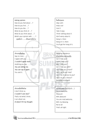 โครงการแบรนด์ซัมเมอร์แคมป์ ปีที่31 ___________________________________________ภาษาอังกฤษ (169)
Asking opinion
How do you feel about …?
How do you find …?
How do you like …?
What do you think of …?
What do you think about …?
What’s your opinion with ……?
คุณคิดว่า ….. เป็นอย่างไรบ้าง
ใจเย็นๆนะคะ
Stay calm
Keep cool
Cool it
Take it easy
Think nothing about it
Don’t worry about it.
Hang in, there
Hang on in, there
You’ll get the hang of it.
สํานวนเห็นด้วย
Say no more ……….
I agree with you ……….
I couldn’t agree more.
Anything you say, ……….
You are telling me.
You can say it again.
You said it.
Showing assistance
สํานวนให้ความช่วยเหลือ
Can I help you?
Could I help you?
May I help you?
Can I help you with?
Can I give you a hand?
Can I be of your help?
Can I be of service to you?
Can I do you a favour?
มีอะไรให้เราช่วยไหมอ๊ะ
สํานวนไม่เห็นด้วย
I don’t think so.
I couldn’t care less?
That’s not what I think.
I am afraid not.
It doesn’t fit my thought.
ตอบขอบคุณ (ไม่เป็นไรจ้า…)
You’re welcome.
Pleasure!
With pleasure!
You are most welcome.
With my blessing.
Not at all
That’s all right.
 