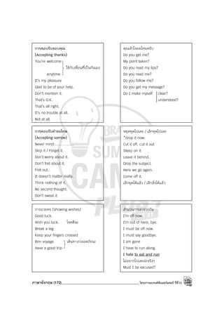 ภาษาอังกฤษ (172)____________________________________________โครงการแบรนด์ซัมเมอร์แคมป์ ปีที่31
การตอบรับขอบคุณ
(Accepting thanks)
You’re welcome
ใช้กับเพื่อนที่เป็นกันเอง
Anytime
It’s my pleasure
Glad to be of your help.
Don’t mention it.
That’s O.K.
That’s all right.
It’s no trouble at all.
Not at all.
คุณเข้าใจผมไหมครับ
Do you get me?
My point taken?
Do you read my lips?
Do you read me?
Do you follow me?
Do you get my message?
Do I make myself clear?
understood?
การตอบรับคําขอโทษ
(Accepting sorrow)
Never mind …………...
Skip it / Forget it.
Don’t worry about it.
Don’t fret about it.
Fret out.
It doesn’t matter really.
Think nothing of it.
No second thought.
Don’t sweat it.
หยุดพูดไปเลย / เลิกพูดไปเลย
*drop it now.
Cut it off, cut it out
Sleep on it
Leave it behind.
Drop the subject.
Here we go again.
Come off it.
เลิกพูดได้แล้ว / เลิกสั่งได้แล้ว
การอวยพร (showing wishes)
Good luck.
Wish you luck. โชคดีนะ
Break a leg
Keep your fingers crossed
Bon voyage เดินทางปลอดภัยนะ
Have a good trip
สํานวนการลาจากกัน
I’m off now.
I’m out of here, bye.
I must be off now.
I must say goodbye.
I am gone
I have to run along.
I hate to eat and run
ไม่อยากไปเลยอ่ะจริงๆ
Must I be excused?
 