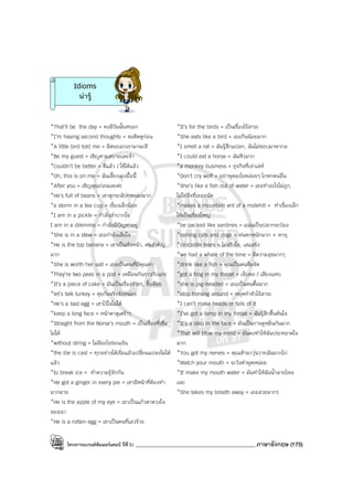 โครงการแบรนด์ซัมเมอร์แคมป์ ปีที่31 ___________________________________________ภาษาอังกฤษ (175)
*That’ll be the day = คงมีวันนั้นหรอก *It’s for the birds = เป็นเรื่องไร้สาระ
*I’m having second thoughts = ขอคิดดูก่อน *She eats like a bird = เธอกินน้อยมาก
*A little bird told me = มีคนบอกเรามานะสิ *I smell a rat = ฉันรู้สึกแปลก, ฉันไม่ชอบมาพากล
*Be my guest = เชิญตามสบายเลยจ้า *I could eat a horse = ฉันหิวมาก
*Couldn’t be better = ดีแล้ว / ใช้ได้แล้ว *a monkey business = ธุรกิจที่เจ่าเล่ห์
*Oh, this is on me = ฉันเลี้ยงเองมื้อนี้ *Don’t cry wolf = อย่าพูดอะไรพล่อยๆ โกหกคนอื่น
*After you = เชิญคุณก่อนเลยค่ะ *She’s like a fish out of water = เธอทําอะไรไม่ถูก,
*He’s full of beans = เขาดูกระฉับกระเฉงมาก ไม่ใช่สิ่งที่เธอถนัด
*a storm in a tea cup = เรื่องเล็กน้อย *makes a mountain ant of a molehill = ทําเรื่องเล็ก
*I am in a pickle = กําลังลําบากใจ ให้เป็นเรื่องใหญ่
I am in a dilemma = กําลังมีปัญหาอยู่ *be packed like sardines = แน่นเป็นปลากระป๋อง
*She is in a stew = เธอกําลังเสียใจ *raining cats and dogs = ฝนตกหนักมาก + พายุ
*He is the top banana = เขาเป็นหัวหน้า, คนสําคัญ *crocodile tears = ไม่จริงใจ, เสแสร้ง
มาก *we had a whale of the time = มีความสุขมากๆ
*She is worth her salt = เธอเป็นคนที่มีคุณค่า *drink like a fish = คุณเป็นคนดื่มจัด
*They’re two peas in a pod = เหมือนกันราวกับแกะ *got a frog in my throat = เจ็บคอ / เสียงแหบ
*It’s a piece of cake = มันเป็นเรื่องง่ายๆ, จิ๊บจ๊อย *she is pig-headed = เธอเป็นคนดื้อมาก
*let’s talk turkey = คุยกันจริงจังหน่อย *stop horsing around = หยุดทําตัวไร้สาระ
*He’s a bad egg = เขาไว้ใจไม่ได้ *I can’t make heads or fails of it
*keep a long face = หน้าตาดูเศร้าๆ *I’ve got a lamp in my throat = ฉันรู้สึกตื้นตันใจ
*Straight from the Norse’s mouth = เป็นเรื่องที่เชื่อ *It’s a slap in the face = มันเป็นการดูหมิ่นกันมาก
ไม่ได้ *That will blow my mind = มันคงทําให้ฉันประหลาดใจ
*without string = ไม่มีอะไรซ่อนเร้น มาก
*the die is cast = ทุกอย่างได้เริ่มแล้วเปลี่ยนแปลงไม่ได้ *You got my nerves = คุณเข้ามาวุ่นวายฉันมากไป
แล้ว *Watch your mouth = ระวังคําพูดหน่อย
*to break ice = ทําความรู้จักกัน *It make my mouth water = มันทําให้ฉันน้ําลายไหล
*He got a ginger in every pie = เขามีหน้าที่ต้องทํา เลย
มากมาย *She takes my breath away = เธอสวยมากๆ
*He is the apple of my eye = เขาเป็นแก้วตาดวงใจ
ของเรา
*He is a rotten egg = เขาเป็นคนที่เลวร้าย
Idioms
น่ารู้
 