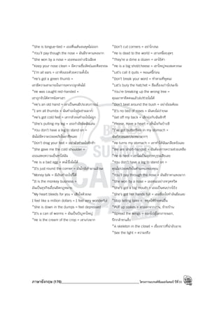 ภาษาอังกฤษ (176)____________________________________________โครงการแบรนด์ซัมเมอร์แคมป์ ปีที่31
*She is tongue-tied = เธอตื่นเต้นจนพูดไม่ออก *Don’t cut corners = อย่าโกงนะ
*You’ll pay though the nose = มันมีราคาแพงมาก *He is dead to the world = เขาเหนื่อยสุดๆ
*She won by a nose = เธอชนะอย่างฉิวเฉียด *They’re a dime a dozen = เขาไร้ค่า
*Keep your nose clean = มีความซื่อสัตย์และศีลธรรม *He is a big shot/cheese = เขาใหญ่พอสมควรนะ
*I’m all ears = เราฟังเธอด้วยความตั้งใจ *Let’s call it quits = พอแค่นี้ก่อน
*He’s got a green thumb = *Don’t break your word = ทําตามที่พูดนะ
เขามีความสามารถในการเพาะปลูกต้นไม้ *Let’s bury the hatchet = ลืมเรื่องเก่าๆไปนะจ๊ะ
*He was caught red-handed = *You’re breaking up the wrong tree =
เขาถูกจับได้คาหนังคาเขา คุณมาหาผิดคนแล้วล่ะ/ช่วยไม่ได้
*He’s an old hand = เขาเป็นคนมีประสบการณ์ *Don’t beat around the bush = อย่าอ้อมค้อม
*I am all thumbs = ฉันทําอะไรซุ่มซ่ามมาก *It’s no bed of roses = มันคงไม่ง่ายนะ
*He’s got cold feet = เขากลัวจนทําอะไรไม่ถูก *Get off my back = เลิกยุ่งกับฉันสักที
*She’s pulling my leg = เธอกําลังล้อฉันเล่น *Please, Have a heart = เห็นใจกันบ้างสิ
*You don’t have a leg to stand on = *I’ve got butterflies in my stomach =
ฉันไม่มีความปลอดภัยในอาชีพเลย ฉันกังวลและประหม่ามากๆ
*Don’t drag your feet = อย่ามัวทําอะไรชักช้า *He turns my stomach = เขาทําให้ฉันเกลียดจังเลย
*She gave me the cold shoulder = *We are short-handed = ฉันต้องการความช่วยเหลือ
เธอแสดงความเย็นชาใส่ฉัน *He is heel = เขาไม่เป็นสุภาพบุรุษเสียเลย
*He is a bad egg = คนไว้ใจไม่ได้ *You don’t have a leg to stand on =
*It’s just round the corner = มันใกล้เข้ามาแล้วนะ คุณไม่ปลอดภัยในตําแหน่งของคุณ
*Money talk = มีเงินทําอะไรก็ได้ *You’ll pay through the nose = มันมีราคาแพงมาก
*It is the monkey business = *She won by a nose = เธอชนะอย่างหวุดหวิด
มันเป็นธุรกิจเถื่อนผิดกฎหมาย *She’s got a big mouth = เธอเป็นคนปากโป้ง
*My heart bleeds for you = เสียใจด้วยนะ *She’s got her hands full = เธอมีอะไรทําล้นมือเลย
I feel like a million dollars = I feel very wonderful *Stop telling tales = หยุดให้ร้ายคนอื่น
*She is down in the dumps = feel depressed *Pull up stakes = ลาออกจากงาน, ย้ายบ้าน
*It’s a can of worms = มันเป็นปัญหาใหญ่ *Spread the wings = ออกไปสู่โลกภายนอก,
*He is the cream of the crop = เขาเก่งมาก ปีกกล้าขาแข็ง
*A skeleton in the closet = เรื่องราวที่น่าอับอาย
*See the light = ความจริง
 