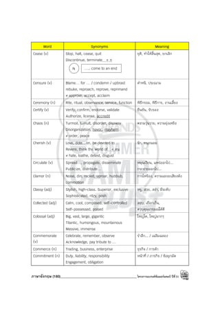 ภาษาอังกฤษ (180)____________________________________________โครงการแบรนด์ซัมเมอร์แคมป์ ปีที่31
Word Synonyms Meaning
Cease (v) Stop, halt, cease, quit
Discontinue, terminate + n
ยุติ, ทําให้สิ้นสุด, ยกเลิก
Censure (v) Blame… for … / condemn / upbraid
rebuke, reproach, reprove, reprimand
≠ approve, accept, acclaim
ตําหนิ, ประณาม
Ceremony (n) Rite, ritual, observance, service, function พิธีกรรม, พิธีการ, งานเลี้ยง
Certify (v) Verify, confirm, endorse, validate
Authorize, license, accredit
ยืนยัน, รับรอง
Chaos (n) Turmoil, tumult, disorder, disaway
Disorganization, havoc, mayhem
≠ order, peace
ความวุ่นวาย, ความยุ่งเหยิง
Cherish (v) Love, dote…on, be devoted to…
Revere, think the world of + คน
≠ hate, loathe, detest, disgust
รัก, ทนุถนอม
Circulate (v) Spread…, propagate, disseminate
Publicize, distribute…
หมุนเวียน, แพร่ออกไป...
กระจายออกไป...
Clamor (n) Noise, din, racket, uproar, hubbub,
commotion
การโห่ร้อง, ความเอะอะเสียงดัง
Classy (adj) Stylish, high-class. Superior, exclusive
Sophisticated, ritzy, posh
หรู, สวย, สง่า, มีระดับ
Collected (adj) Calm, cool, composed, self-controlled
Self-possessed, poised
สงบ, เยือกเย็น,
ควบคุมอารมณ์ได้ดี
Colossal (adj) Big, vast, large, gigantic
Titantic, humongous, mountainous
Massive, immense
ใหญ่โต, ใหญ่มากๆ
Commemorate
(v)
Celebrate, remember, observe
Acknowledge, pay tribute to …
รําลึก... / เฉลิมฉลอง
Commerce (n) Trading, business, enterprise ธุรกิจ / การค้า
Commitment (n) Duty, liability, responsibility
Engagement, obligation
หน้าที่ / ภารกิจ / ข้อผูกมัด
….. come to an end
N
 