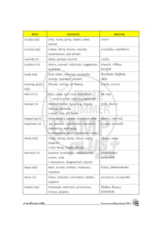 ภาษาอังกฤษ (188)____________________________________________โครงการแบรนด์ซัมเมอร์แคมป์ ปีที่31
Word Synonyms Meaning
Grubby (adj) Dirty, murky, grimy, sooted, soiled,
stained
สกปรก
Grumpy (adj) Crabby, tetchy, touchy, irascible,
Cantankerous, bad-temper
อารมณ์ร้อน, หงุดหงิดง่าย
Guerrilla (n) Rebel, partisan, terrorist กองโจร
Guidance (n) Advice, counsel, instruction, suggestions,
guidelines
คําแนะนํา, คําชี้แนะ,
ข้อปฏิบัติ
Guilty (adj) Guilt-ridden, ashamed, remorseful
Contrite, repentant, penitent
ซึ่งสํานึกผิด, ซึ่งรู้สึกผิด,
เสียใจ
Gushing, gushy
(adj)
Effusive, rushing, out flowing ท่วมทัน, มากมาย
Halt (v) (n) Stop, cease, quit, curb, discontinue
come to a halt, come to a stand still
ยุติ, หยุด
Hamper (v) Obstruct, hinder, hamstring, Impede,
hold up, handicap
≠ assist, help, aid, favour
ยับยั้ง, ขัดขวาง
Happening (n) Event, incident, episode, occurrence, affair เรื่องราว, เหตุการณ์
Happiness (n) Joy, pleasure, contentment, merriment,
Satisfaction, well-being
≠ unhappiness, gloom, depression, misery
ความสุข, ความพอใจ
Hardy (adj) Tough, strong, sturdy, robust, mighty,
Powerful
≠ frail, flimsy. Fragile, delicate
แข็งแรง, อดทน
Harmony (n) Euphony, tunefulness, melodiousness,
Unison, unity
≠ dissonance, disagreement, discord
ความปรองดอง
ความสามัคคี
Hasty (adj) Rash, hurried, reckless, impetuous,
impulsive
รีบร้อน, ไม่คิดหน้าคิดหลัง
Havoc (n) Chaos, confusion, commotion, bedlam,
mayhem
ความวุ่นวาย, ความยุ่งเหยิง
Heated (adj) Passionate, vehement, acrimonious,
Furious, peppery
ที่ดุเดือด, ที่รุนแรง,
ถึงพริกถึงขิง
 
