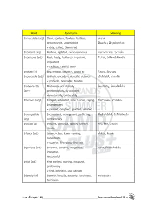 ภาษาอังกฤษ (190)____________________________________________โครงการแบรนด์ซัมเมอร์แคมป์ ปีที่31
Word Synonyms Meaning
Immaculate (adj) Clean, spotless, flawless, faultless,
Unblemished, untarnished
≠ dirty, sullied, blemished
สะอาด,
ไร้มลทิน / ไร้จุดด่างพร้อย
Impatient (adj) Restless, agitated, nervous anxious กระวนกระวาย, วุ่นวายใจ
Impetuous (adj) Rash, hasty, foolhardy, impulsive,
imprudent
≠ cautious, careful, wary
รีบร้อน, ไม่คิดหน้าคิดหลัง
Implore (v) beg, entreat, beseech, appeal to วิงวอน, อ้อนวอน
Improbable (adj) Unlikely, uncertain, doubtful, dubious
≠ probable, believable, feasible
เป็นไปไม่ได้, น่าสงสัย
Inadvertently
(adv)
Mistakenly, accidentally
Unintentionally, by accident
≠intentionally, deliberately
โดยบังเอิญ, โดยไม่ได้ตั้งใจ
Incensed (adj) Enraged, infuriated, irate, furious, raging,
Incandescent
≠ pleased, delighted, gratified, satisfied
ซึ่งโกรธแค้น, โกรธเคือง
Incompatible
(adj)
Inconsistent, incongruent, conflicting,
contradictory
ซึ่งเข้ากันไม่ได้, ยังมีข้อขัดแย้ง
Indicate (v) Pinpoint, point out, specify, identify,
denote
ระบุ, ชี้ชัด, บ่งบอก
Inferior (adj) Second-class, lower-ranking,
subordinate,
≠ superior, first-class-first-rate
ต่ําต้อย, ด้อยค่า
Ingenious (adj) Inventive, creative, imaginative,
innovative,
resourceful
ฉลาด, มีความคิดริเริ่ม
Initial (adj) First, earliest, starting, inaugural,
prelioninary
≠ final, definitive, last, ultimate
Intensity (n) Severity, ferocity, austerity, harshness,
fierceness
ความรุนแรง
 