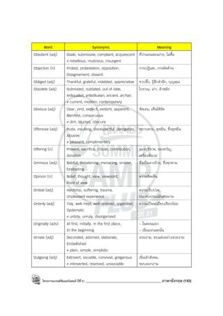 โครงการแบรนด์ซัมเมอร์แคมป์ ปีที่31 ___________________________________________ภาษาอังกฤษ (193)
Word Synonyms Meaning
Obedient (adj) Doale, submissive, compliant, acquiescent
≠ rebellious, mutinous, insurgent
ที่ว่านอนสอนง่าย, ไม่ดื้อ
Objection (n) Protest, protestation, opposition,
Disagreement, dissent
การปฏิเสธ, การคัดค้าน
Obliged (adj) Thankful, grateful, indebted, appreciative ซาบซึ้ง, รู้สึกสํานึก, บุญคุณ
Obsolete (adj) Outmoded, outdated, out of date,
Antiquated, antediluvian, ancient, archaic
≠ current, modern, contemporary
โบราณ, เก่า, ล้าสมัย
Obvious (adj) Clear, virid, explicit, evident, apparent,
Manifest, conspicuous
≠ dim, blurred, obscure
ชัดเจน, เห็นได้ชัด
Offensive (adj) Rude, insulting, disrespectful, derogatory,
Abusive
≠ pleasant, complimentary
หยาบคาย, ดูหมิ่น, ซึ่งดูหมิ่น
Offering (n) Present, sacrifice, tribute, contribution,
donation
ของบริจาค, ของขวัญ,
เครื่องสังเวย
Ominous (adj) Baleful, threatening, menacing, sinister,
foreboding
ซึ่งเป็นลางร้าย, ซึ่งคุกคาม
Opinion (n) Belief, thought, view, viewpoint,
Point of view
ความคิดเห็น
Ordeal (adj) Hardship, suffering, trauma,
Unpleasant expenence
ความเจ็บปวด,
ประสบการณ์อันทรมาน
Orderly (adj) Tidy, well-hept, well-ordered, organized,
Systematic
≠ untidy, unruly, disorganized
ความเป็นระเบียบเรียบร้อย
Originally (adv) At first, initially, in the first place,
In the beginning
- ในตอนแรก
- เริ่มแรกเลยนั่น
Ornate (adj) Decorated, adorned, elaborate,
Embellished
≠ plain, simple, simplistic
สวยงาม, ตบแต่งอย่างสวยงาม
Outgoing (adj) Extrovert, sociable, convivial, gregarious
≠ introverted, reserved, unsociable
เริ่มเข้าสังคม,
ชอบออกงาน
 