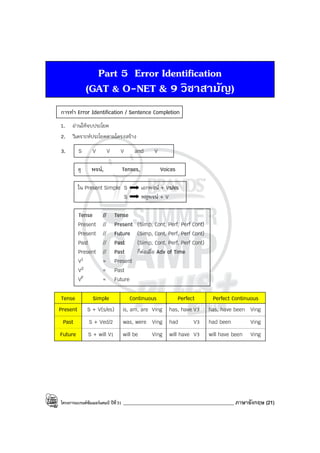 โครงการแบรนด์ซัมเมอร์แคมป์ ปีที่31 ____________________________________________ ภาษาอังกฤษ (21)
Part 5 Error Identification
(GAT & O-NET & 9 วิชาสามัญ)
การทํา Error Identification / Sentence Completion
1. อ่านให้จบประโยค
2. วิเคราะห์ประโยคตามโครงสร้าง
3. S V V V and V
ดู พจน์, Tenses, Voices
ใน Present Simple S เอกพจน์ + Vs/es
S พหูพจน์ + V
Tense // Tense
Present // Present (Simp, Cont, Perf, Perf Cont)
Present // Future (Simp, Cont, Perf, Perf Cont)
Past // Past (Simp, Cont, Perf, Perf Cont)
Present // Past ก็ต่อเมื่อ Adv of Time
V1 = Present
V2 = Past
VF = Future
Tense Simple Continuous Perfect Perfect Continuous
Present S + V(s/es) is, am, are Ving has, have V3 has, have been Ving
Past S + Ved/2 was, were Ving had V3 had been Ving
Future S + will V1 will be Ving will have V3 will have been Ving
 
