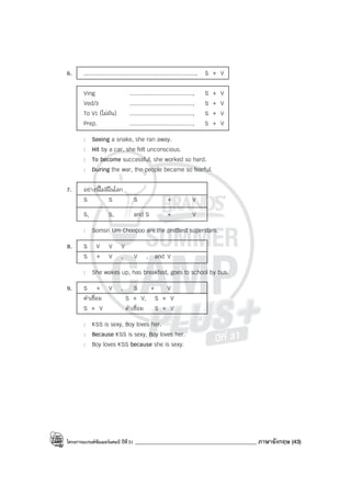 โครงการแบรนด์ซัมเมอร์แคมป์ ปีที่31 ____________________________________________ ภาษาอังกฤษ (43)
6. .................................................................., S + V
Ving ....................................., S + V
Ved/3 ....................................., S + V
To V1 (ไม่ผัน) ....................................., S + V
Prep. ....................................., S + V
: Seeing a snake, she ran away.
: Hit by a car, she felt unconscious.
: To become successful, she worked so hard.
: During the war, the people became so fearful.
7. อย่างนี้ไม่มีในโลก
S S S + V
S, S, and S + V
: Somsri Um Choopoo are the prettiest superstars.
8. S V V V
S + V , V , and V
: She wakes up, has breakfast, goes to school by bus.
9. S + V , S + V
คําเชื่อม S + V, S + V
S + V คําเชื่อม S + V
: KSS is sexy, Boy loves her.
: Because KSS is sexy, Boy loves her.
: Boy loves KSS because she is sexy.
 