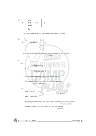 โครงการแบรนด์ซัมเมอร์แคมป์ ปีที่31 _____________________________________________ ภาษาอังกฤษ (3)
2.
: The person who works so hard always becomes successful.
3.
: Mom, the most dedicated woman, devotes her life to her children.
ที่ทุ่มเท
4.
4.1
Ving (กระทํา)
S V
Ved/3 (ถูกกระทํา)
: The mom complaining about you can die for you.
บ่น
: The mom treated respectfully by kids feels valuable.
ปฏิบัติ ด้วยความเคารพ
4.2
Ving (กระทํา)
................., S + V
Ved/3 (ถูกกระทํา)
: Dovoting herself to kids, the mom hopes to see their successful future.
ที่ประสบความสําเร็จ
: Praised by their mom, kids work so hard and willingly.
อย่างเต็มใจ
– –
-- --
S : ส่วนขยาย : V
; ;
, ,
( )
who
S that + V V
which
ซึ่ง
 