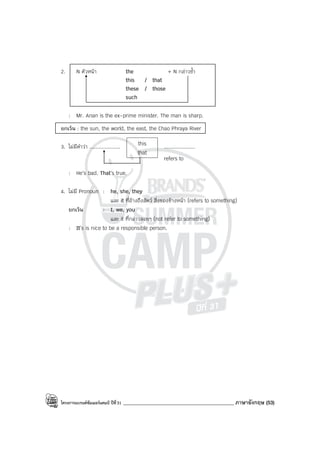 โครงการแบรนด์ซัมเมอร์แคมป์ ปีที่31 ____________________________________________ ภาษาอังกฤษ (53)
2. N ตัวหน้า the + N กล่าวซ้ํา
this / that
these / those
such
: Mr. Anan is the ex-prime minister. The man is sharp.
ยกเว้น : the sun, the world, the east, the Chao Phraya River
3. ไม่มีคําว่า .................... ....................
refers to
: He’s bad. That’s true.
4. ไม่มี Pronoun : he, she, they
และ it ที่อ้างถึงสัตว์ สิ่งของข้างหน้า (refers to something)
ยกเว้น : I, we, you
และ it ที่กล่าวลอยๆ (not refer to something)
: It’s is nice to be a responsible person.
this
that
 