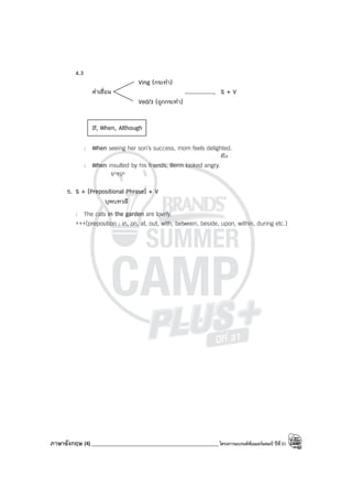 ภาษาอังกฤษ (4)______________________________________________โครงการแบรนด์ซัมเมอร์แคมป์ ปีที่31
4.3
Ving (กระทํา)
คําเชื่อม ................., S + V
Ved/3 (ถูกกระทํา)
If, When, Although
: When seeing her son’s success, mom feels delighted.
ดีใจ
: When insulted by his friends, Berm looked angry.
ถูกดูถูก
5. S + [Prepositional Phrase] + V
บุพบทวลี
: The cats in the garden are lovely.
***(preposition : in, on, at, out, with, between, beside, upon, within, during etc.)
 