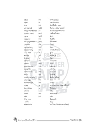 โครงการแบรนด์ซัมเมอร์แคมป์ ปีที่31 ____________________________________________ ภาษาอังกฤษ (73)
rabies (n) โรคพิษสุนัขบ้า
apply (v) เกี่ยวข้อง/ใช้กับ
stray (n) สัตว์ที่ไม่มีเจ้าของ
well trained (adj) ซึ่งผ่านการฝึกมาอย่างดี
empty their bowels (v) ขับถ่ายอุจจาระ/ปัสสาวะ
isolated (case) (adj) เกิดขึ้นครั้งเดียว
loving (adj) น่ารัก
creature (n) สิ่งมีชีวิต
non-judgmental (adj) ซึ่งไม่ตัดสิน
condition (n) เงื่อนไข
companion (n) เพื่อน
responsibility (n) ความรับผิดชอบ
look after (v) ดูแล
welfare (n) สวัสดิภาพ
develop (v) พัฒนา
tolerance (n) ความอดทน
patient (adj) ใจเย็น
philanthropist (n) คนใจบุญ
pedophile (n) เฒ่าหัวงู
animal lover (n) คนรักสัตว์
patriot (n) ผู้รักชาติ
environmentalist (n) นักสิ่งแวดล้อม
advantage (n) ข้อดี
disadvantage (n) ข้อเสีย
exploit (v) เอาเปรียบ/ตักตวงผลประโยชน์
domesticate (v) ฝึกให้เชื่อง
achieve (v) ได้รับ
stress (n) ความเครียด
level (n) ระดับ
Who care ฉันไม่สนใจ
I know ฉันรู้
Never mind ไม่เป็นไร (ใช้ตอบรับคําขอโทษ)
 