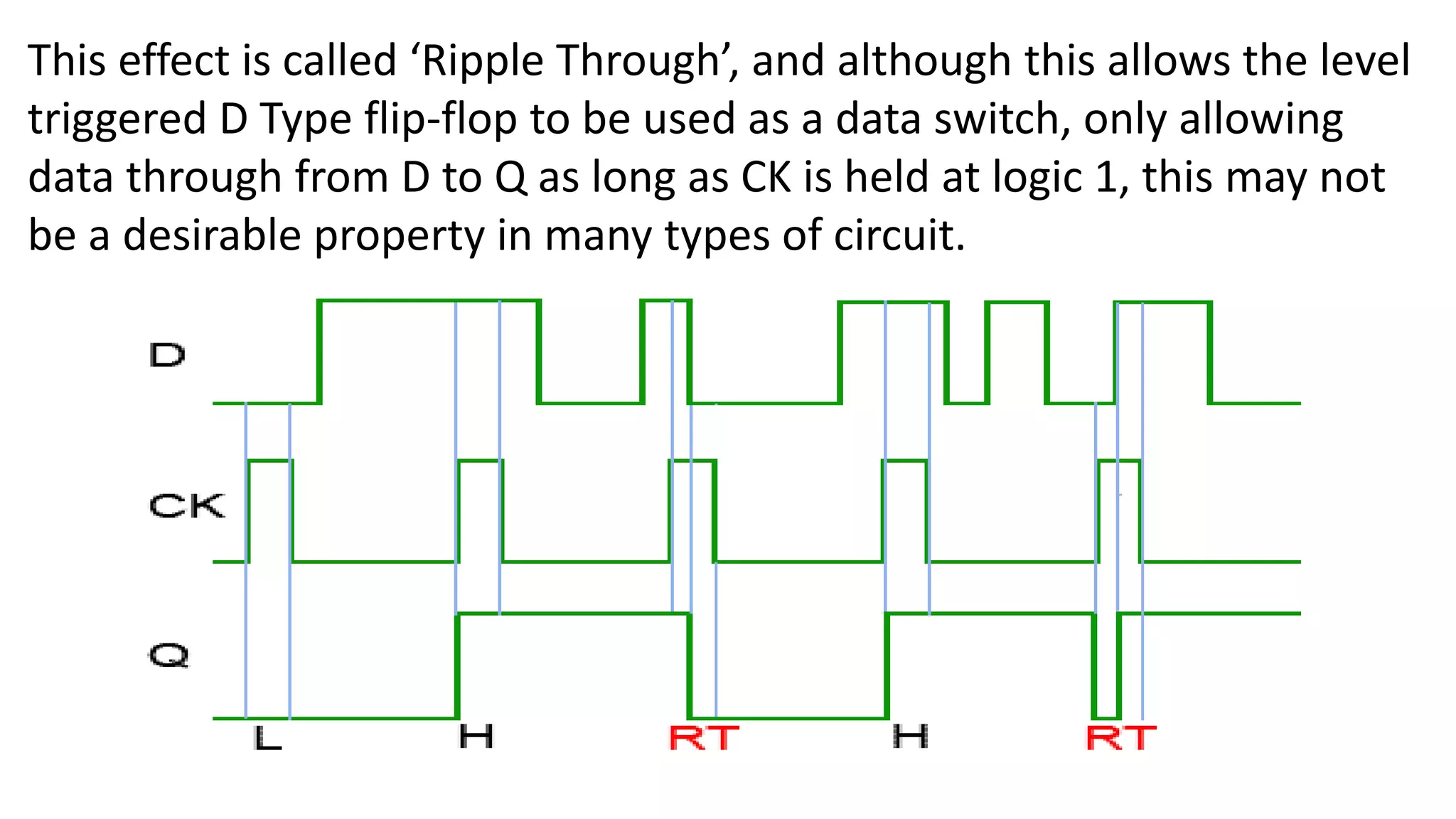 This effect is called ‘Ripple Through’, and although this allows the level
triggered D Type flip-flop to be used as a data switch, only allowing
data through from D to Q as long as CK is held at logic 1, this may not
be a desirable property in many types of circuit.
 