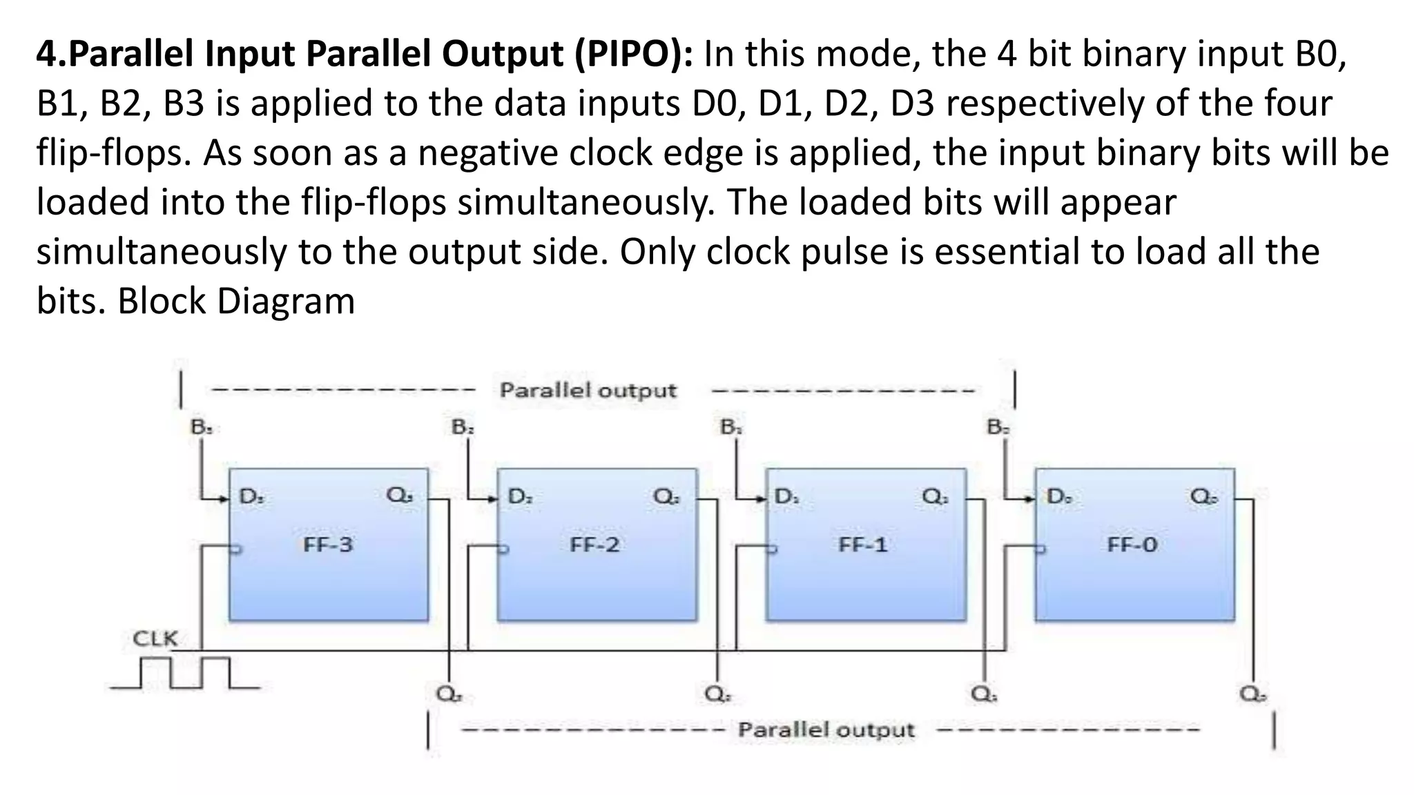 4.Parallel Input Parallel Output (PIPO): In this mode, the 4 bit binary input B0,
B1, B2, B3 is applied to the data inputs D0, D1, D2, D3 respectively of the four
flip-flops. As soon as a negative clock edge is applied, the input binary bits will be
loaded into the flip-flops simultaneously. The loaded bits will appear
simultaneously to the output side. Only clock pulse is essential to load all the
bits. Block Diagram
 