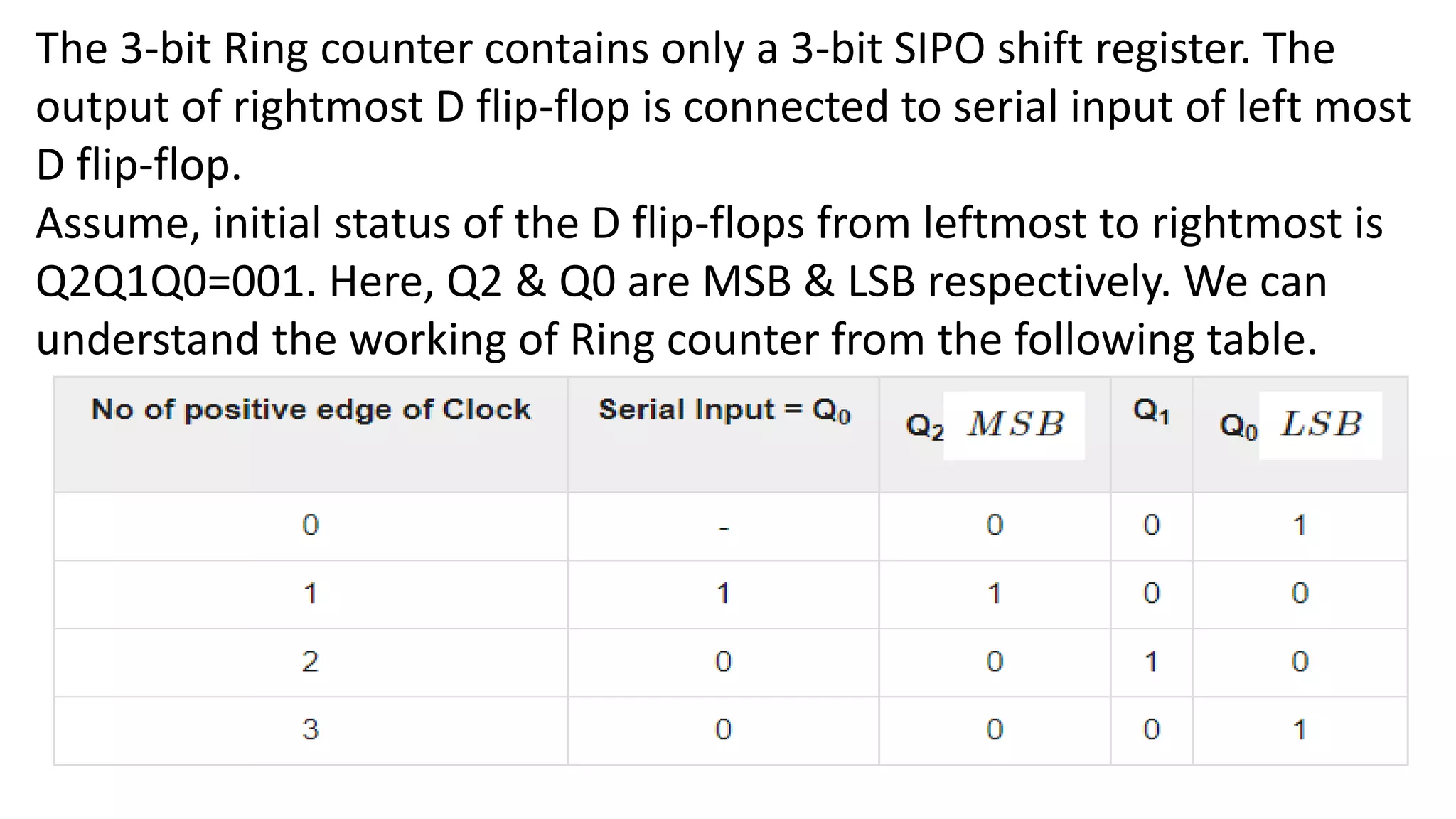 The 3-bit Ring counter contains only a 3-bit SIPO shift register. The
output of rightmost D flip-flop is connected to serial input of left most
D flip-flop.
Assume, initial status of the D flip-flops from leftmost to rightmost is
Q2Q1Q0=001. Here, Q2 & Q0 are MSB & LSB respectively. We can
understand the working of Ring counter from the following table.
 