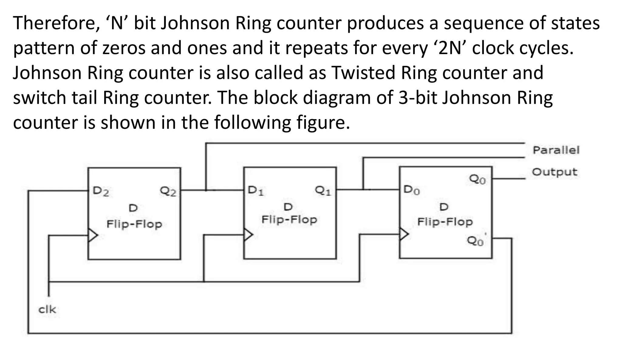 Therefore, ‘N’ bit Johnson Ring counter produces a sequence of states
pattern of zeros and ones and it repeats for every ‘2N’ clock cycles.
Johnson Ring counter is also called as Twisted Ring counter and
switch tail Ring counter. The block diagram of 3-bit Johnson Ring
counter is shown in the following figure.
 