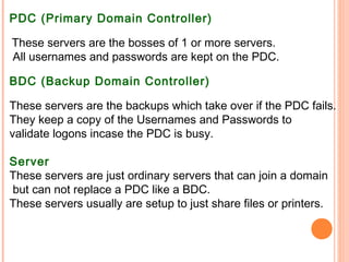 PDC (Primary Domain Controller)

These servers are the bosses of 1 or more servers.
All usernames and passwords are kept on the PDC.

BDC (Backup Domain Controller)

These servers are the backups which take over if the PDC fails.
They keep a copy of the Usernames and Passwords to
validate logons incase the PDC is busy.

Server
These servers are just ordinary servers that can join a domain
but can not replace a PDC like a BDC.
These servers usually are setup to just share files or printers.
 