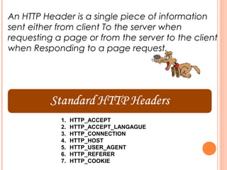 An HTTP Header is a single piece of information
sent either from client To the server when
requesting a page or from the server to the client
when Responding to a page request.




            1.   HTTP_ACCEPT
            2.   HTTP_ACCEPT_LANGAGUE
            3.   HTTP_CONNECTION
            4.   HTTP_HOST
            5.   HTTP_USER_AGENT
            6.   HTTP_REFERER
            7.   HTTP_COOKIE
 