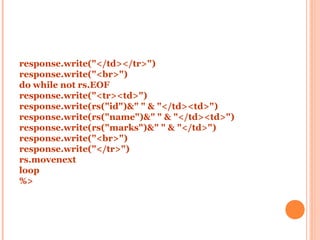 response.write("</td></tr>")
response.write("<br>")
do while not rs.EOF
response.write("<tr><td>")
response.write(rs("id")&" " & "</td><td>")
response.write(rs("name")&" " & "</td><td>")
response.write(rs("marks")&" " & "</td>")
response.write("<br>")
response.write("</tr>")
rs.movenext
loop
%>
 