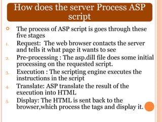     The process of ASP script is goes through these
     five stages
1.   Request: The web browser contacts the server
     and tells it what page it wants to see
2.   Pre-processing : The asp.dill file does some initial
     processing on the requested script.
3.   Execution : The scripting engine executes the
     instructions in the script
4.   Translate: ASP translate the result of the
     execution into HTML
5.   Display: The HTML is sent back to the
     browser,which process the tags and display it.
 