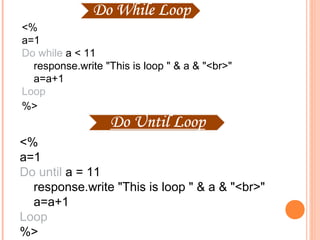 <%
a=1
Do while a < 11
  response.write "This is loop " & a & "<br>"
  a=a+1
Loop
%>


<%
a=1
Do until a = 11
  response.write "This is loop " & a & "<br>"
  a=a+1
Loop
%>
 