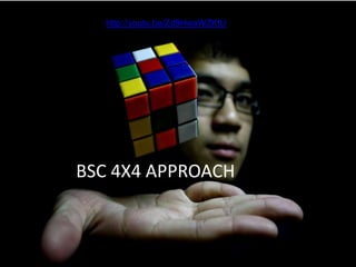 BSC 4X4 APPROACH
http://youtu.be/Zd9HwaWZKfU
 