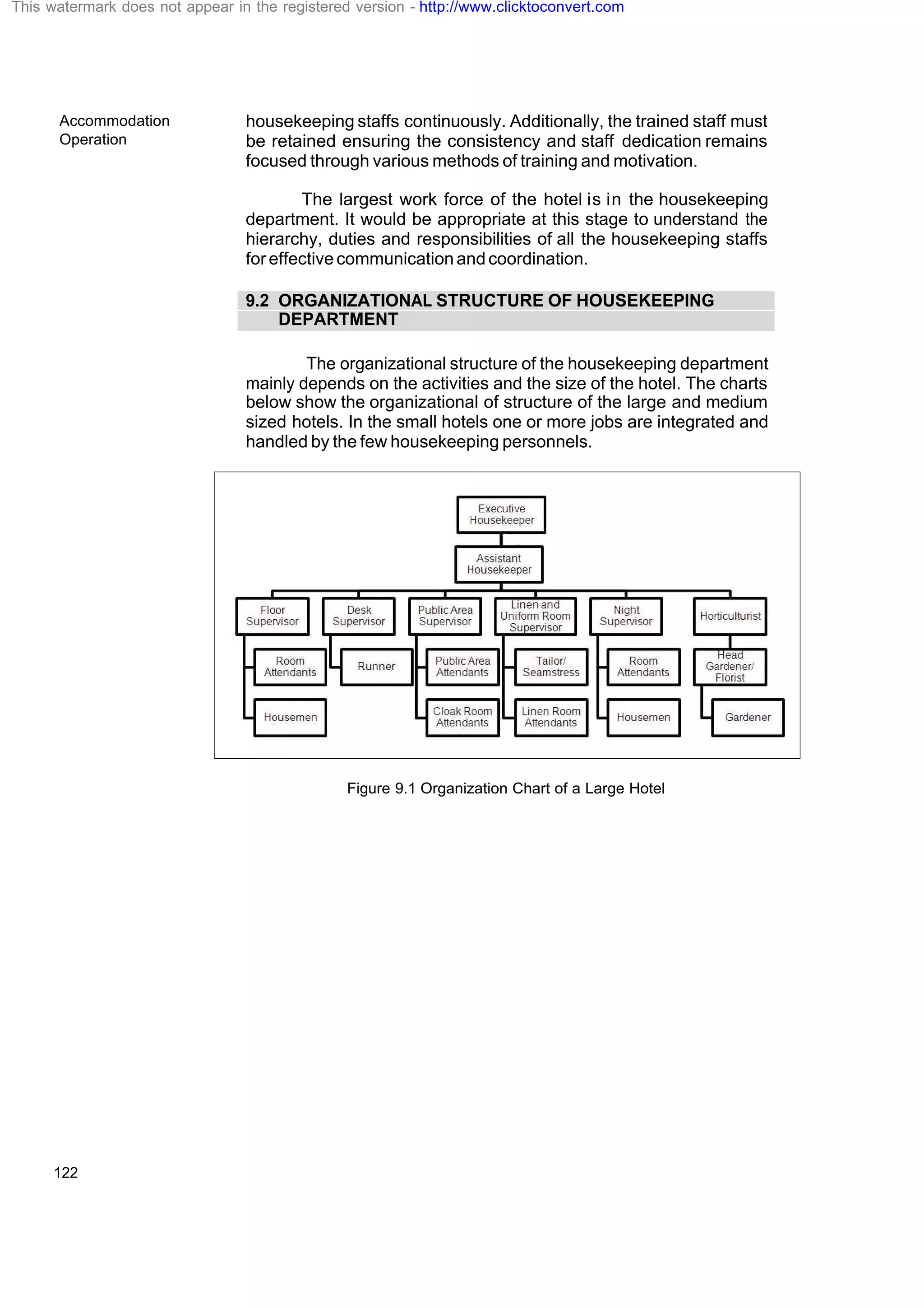 Accommodation
Operation
122
housekeeping staffs continuously. Additionally, the trained staff must
be retained ensuring the consistency and staff dedication remains
focused through various methods of training and motivation.
The largest work force of the hotel is in the housekeeping
department. It would be appropriate at this stage to understand the
hierarchy, duties and responsibilities of all the housekeeping staffs
for effective communication and coordination.
9.2 ORGANIZATIONAL STRUCTURE OF HOUSEKEEPING
DEPARTMENT
The organizational structure of the housekeeping department
mainly depends on the activities and the size of the hotel. The charts
below show the organizational of structure of the large and medium
sized hotels. In the small hotels one or more jobs are integrated and
handled by the few housekeeping personnels.
Figure 9.1 Organization Chart of a Large Hotel
This watermark does not appear in the registered version - http://www.clicktoconvert.com
 