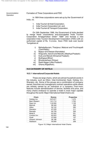 Accommodation
Operation
144
Formation of Three Corporations and ITDC
In 1964 three corporations were set-up by the Government of
India, viz.
1. India Tourism & Hotel Corporation,
2. India Tourism Corporation Ltd. and
3. India Tourism & Transport Corporation.
On 24th September 1966, the Government of India decided
to merge these corporations and promulgated "India Tourism
Corporation Amalgamation Order" 1966" and formed a new
corporation-India Tourism Development Corporation (ITDC) with an
authorized capital of Rs. 5 crores. Soon ITDC took over tourist
"bungalows at:
i) Mahabalipuram, Thanjavur, Madurai and Tiruchirapalli
(Tamil Nadu)
ii) Bijapur and Hassan (Karnataka)
iii) Khajuraho, Sanchi and Mandhu (Madhya Pradesh)
iv) Kullu and Manali (Himachal Pradesh)
v) Bodhgaya (Bihar)
vi) Bhubaneshwar (Orissa)
vii) Rashi Nagar (Uttar Pradesh)
viii) Ghana (Rajasthan).
10.5 CATEGORY OF HOTELS
10.5.1 InternationalCorporateHotels
These are large chains, which are almost household words in
the industry, such as Hilton, Inter-Continental, Hyatt, Holiday Inn,
Sheraton, etc. Some of the groups are a combination of company
owned, franchise and management contract operations while others
are entirely owned by an individual or a company. Their main
features include standardization of service, facilities and price, and
many chains endeavor to operate a hotel in most major capitals
throughout the world. Major International Hotel Chains are:
Chain Rooms Properties
Holiday Inn 2,67,677 1,375
Best Western 1,61,714 1,762
Days Inn 1,32,000 1,126
Marriott 96,349 208
Hilton 92,122 260
Sheraton 87,229 311
Ramada 84,159 506
Motel 6 63,342 551
Comfort Inn 60,053 662
Hyatt 57,000 107
Howard Johnson 56,188 451
Radisson 50,000 208
Figure 10.2 Major International Hotel Chains
This watermark does not appear in the registered version - http://www.clicktoconvert.com
 