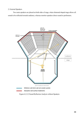 2. External Speakers
Two main speakers are placed on both sides of stage, where diamond shaped stage allows all
sound to be reflected towards audience, whereas monitor speakers direct sound to performers.
36
Figure 6.2.2.2 Sound Reflection Analysis without Speakers
 