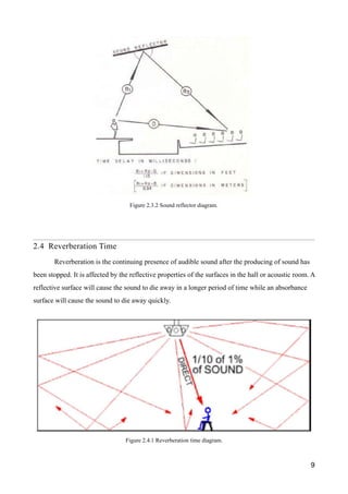 DEGREE SEM 5 BUILDING SCIENCE PROJECT 01 ACOUSTIC CASE STUDY | PDF