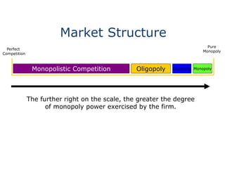 Market Structure
Perfect
Competition
Pure
Monopoly
Monopolistic Competition Oligopoly Duopoly Monopoly
The further right on the scale, the greater the degree
of monopoly power exercised by the firm.
 