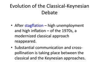 Evolution of the Classical-Keynesian
Debate
• After stagflation – high unemployment
and high inflation – of the 1970s, a
modernized classical approach
reappeared.
• Substantial communication and cross-
pollination is taking place between the
classical and the Keynesian approaches.
 