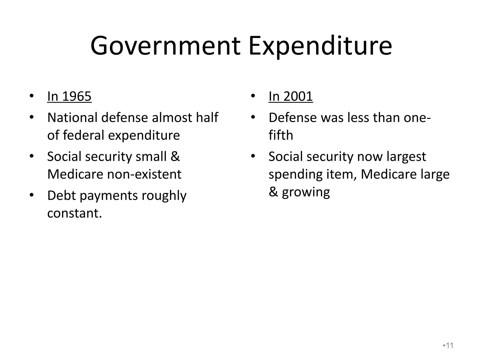 Government Expenditure
• In 1965
• National defense almost half
of federal expenditure
• Social security small &
Medicare non-existent
• Debt payments roughly
constant.
• In 2001
• Defense was less than one-
fifth
• Social security now largest
spending item, Medicare large
& growing
•11
 