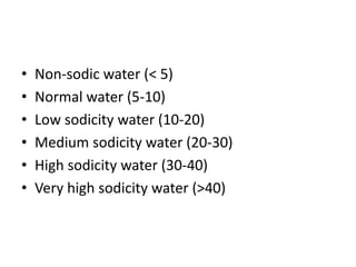 B Sc Agri II Sc,Sf & Nm, U 2 Quality Of Irrigation Water