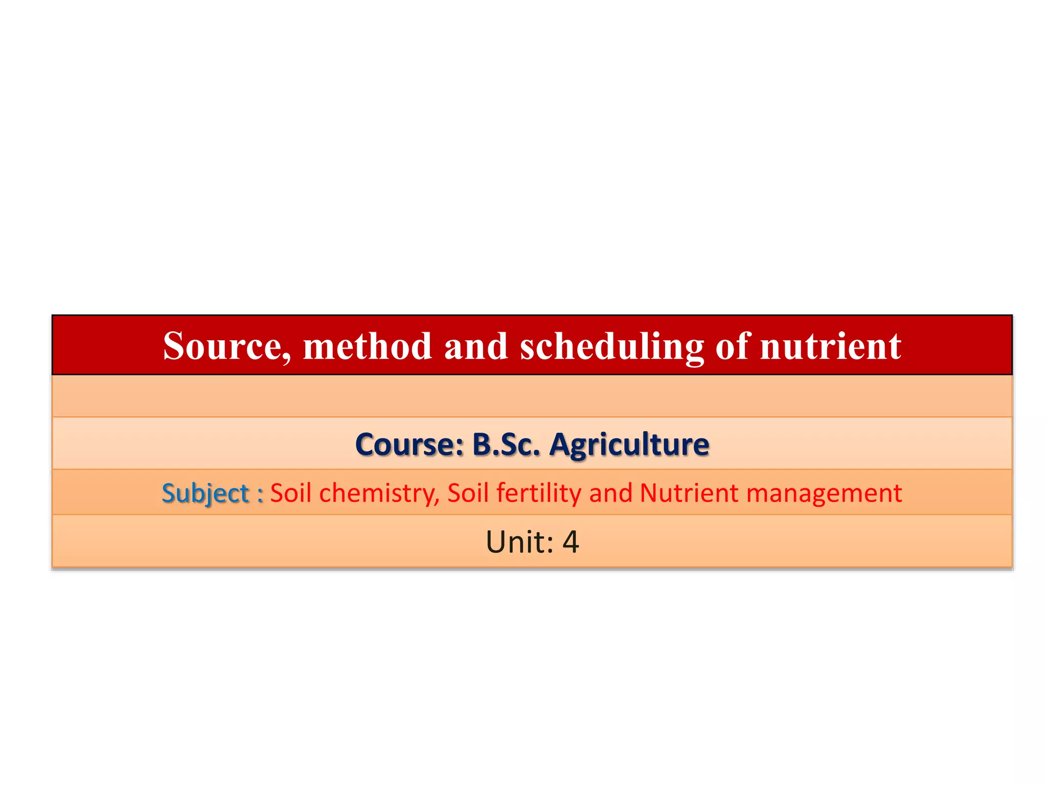 Source, method and scheduling of nutrient
Course: B.Sc. Agriculture
Subject : Soil chemistry, Soil fertility and Nutrient management
Unit: 4
 