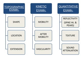 TOPOGRAPHIC 
EXAMn. 
SHAPE 
LOCATION 
EXTENSION 
KINETIC 
EXAMn. 
MOBILITY 
AFTER 
MOBILITY 
VASCULARITY 
QUANTITATIVE 
EXAMn. 
REFLECTIVITY 
(SPIKE Ht. & 
PEAKS) 
TEXTURE 
SOUND 
ATTENUATION 
 