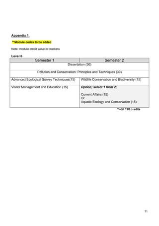 11
Appendix 1.
**Module codes to be added
Note: module credit value in brackets
Level 6
Semester 1 Semester 2
Dissertation (30)
Pollution and Conservation: Principles and Techniques (30)
Advanced Ecological Survey Techniques(15) Wildlife Conservation and Biodiversity (15)
Visitor Management and Education (15) Option; select 1 from 2;
Current Affairs (15)
Or
Aquatic Ecology and Conservation (15)
Total 120 credits
 