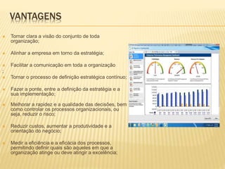 VANTAGENS
 Tornar clara a visão do conjunto de toda
organização;
 Alinhar a empresa em torno da estratégia;
 Facilitar a comunicação em toda a organização
;
 Tornar o processo de definição estratégica contínuo;
 Fazer a ponte, entre a definição da estratégia e a
sua implementação;
 Melhorar a rapidez e a qualidade das decisões, bem
como controlar os processos organizacionais, ou
seja, reduzir o risco;
 Reduzir custos, aumentar a produtividade e a
orientação do negócio;
 Medir a eficiência e a eficácia dos processos,
permitindo definir quais são aqueles em que a
organização atinge ou deve atingir a excelência;
 