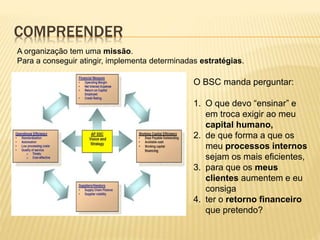 COMPREENDER
O BSC manda perguntar:
1. O que devo “ensinar” e
em troca exigir ao meu
capital humano,
2. de que forma a que os
meu processos internos
sejam os mais eficientes,
3. para que os meus
clientes aumentem e eu
consiga
4. ter o retorno financeiro
que pretendo?
A organização tem uma missão.
Para a conseguir atingir, implementa determinadas estratégias.
 