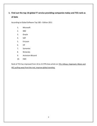 1. Find out the top 10 global IT service providing companies today and TCS rank as
   of date

   According to Global Software Top 100 – Edition 2011

          1.     Microsoft
          2.     IBM
          3.     Oracle
          4.     SAP
          5.     Ericsson
          6.     HP
          7.     Symantec
          8.     Nintendo
          9.     Activision Blizzard
          10.    EMC

   Rank of TCS has improved from 24 to 21 RTN Asia article on TCS, Infosys, Cognizant, Wipro and
   HCL pulling away from the rest, improve global standing.




                                                 3
 