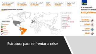 Estrutura para enfrentar a crise
 