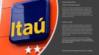 Clientes Pessoas jurídicas
Contas PJ Itaú Grandes Empresas
Contará com Gerentes especializados em investimentos
setoriais, além disso, disponibilizaremos serviços como
maquinas de cartões rede, empréstimos, pagamentos e
recebimentos, cartões empresariais, seguro empresarial,
câmbio e comercio exterior, Consórcios segmentados.
Todos os serviços ficarão acessíveis na palma da sua mão
através do nosso App.
Contas PJ Itaú PME
Contará com Gerentes especializados em investimentos
setoriais em médias e pequenas empresas, além disso,
disponibilizaremos serviços como maquinas de cartões
rede, empréstimos em condições especiais, pagamentos e
recebimentos, cartões empresariais, seguro empresarial,
câmbio e comercio exterior, Consórcios segmentados.
Todos os serviços ficarão acessíveis na palma da sua mão
através do App.
Para estreitar relacionamento com nossos clientes e
entender as necessidades, disponibilizamos um Gerente
para cada três contas Itaú Grandes e um Gerente para cada
dez contas Itaú PME.
Dados de 2018: Clientes digitais PJs somaram 1,1 Milhões.
 