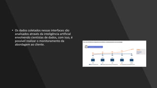 • Os dados coletados nessas interfaces são
analisados através da inteligência artificial
envolvendo cientistas de dados, com isso, é
possível realizar o monitoramento da
abordagem ao cliente.
 