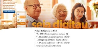 Posição de liderança no Brasil
• US$ 89,8 bilhões em valor de Mercado (1)
• 94.881 colaboradores no Brasil e no exterior
• 4.504 agências e PABs no Brasil e exterior
• 46.271 caixas eletrônicos no Brasil e exterior
• Empresa multinacional brasileira
 