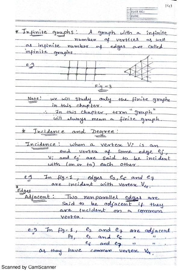 Computer science dissertation bsc
