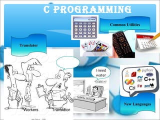 C Programming
I need
water
TranslatorWorkers
Translator
New Languages
Common Utilities
 