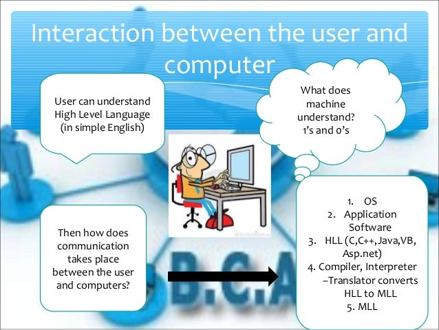 why to do BCA course?