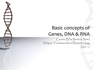 Basic concepts of
Genes, DNA & RNA
Course: BSc Biotech Sem-I
Subject : Fundamentals of Biotechnology
Unit - 2
1
 