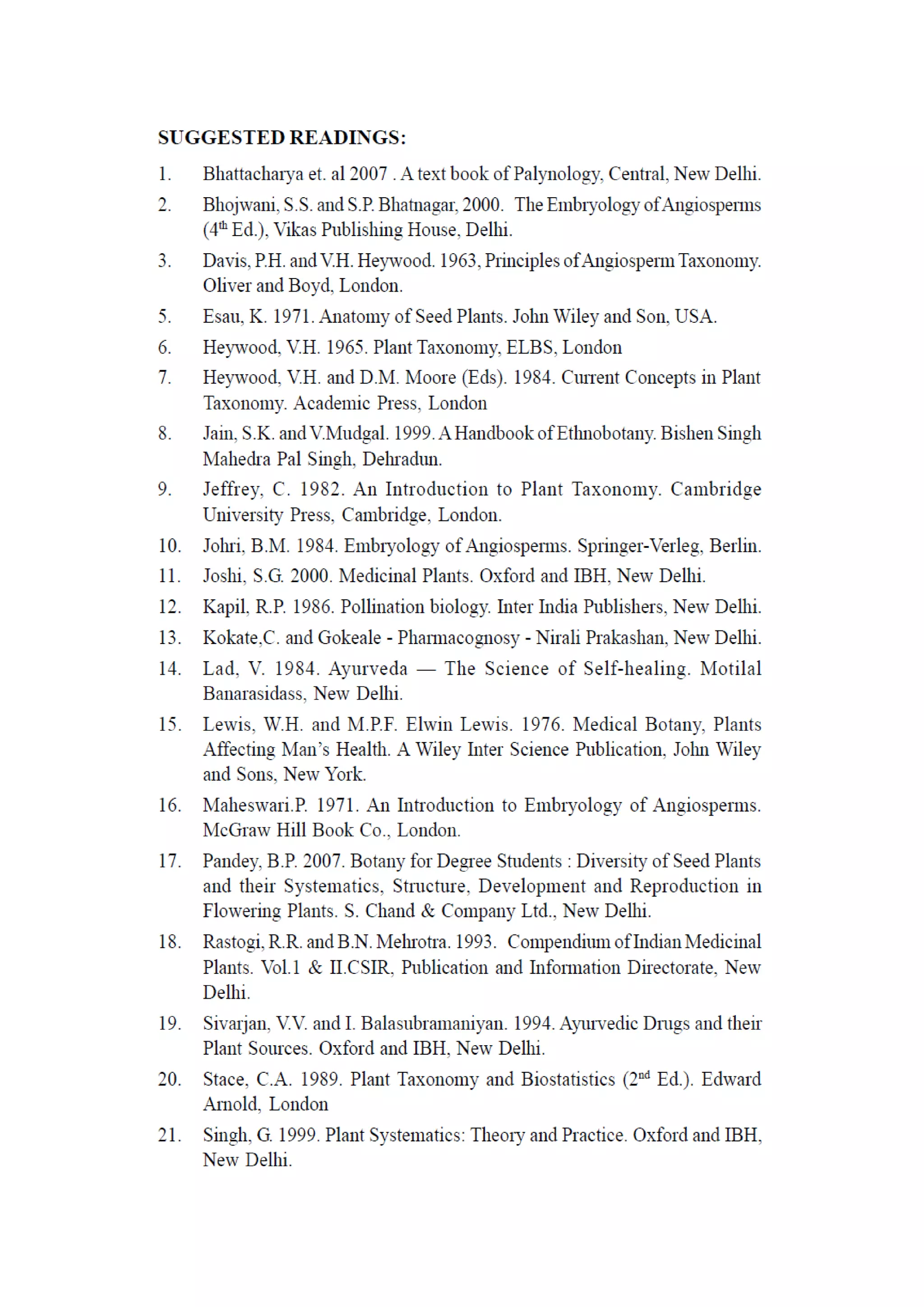 B sc Botany Syllabus KU